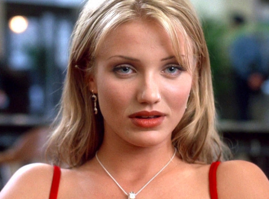 Cameron Diaz Doğum Tarihi