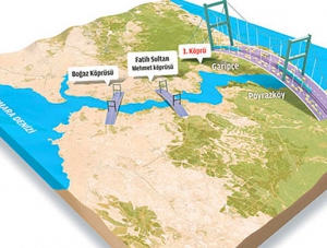 İstanbul Boğazına üçüncü köprü