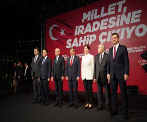 Ekrem İmamoğlu Davası - Hapis ve Siyaset Yasağı