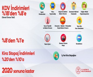 KDV oranları değişti