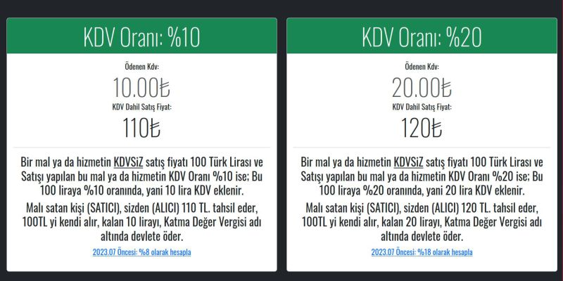 KDV Zammı KDV 18’den 20’ye çıktı - Telefon kayıt harcı 20 bin TL oldu