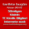 Kimlik Bilgileri Deşifre Turkish Citizenship Database