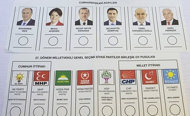 Tarihi Erken Seçim Ve Sonuçları